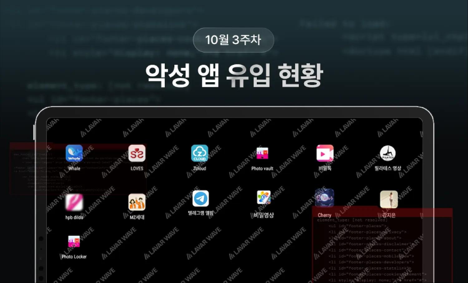10월 3주차 몸캠피싱 악성 앱 유입 현황,몸캠피싱,악성앱,해킹앱,동영상사기,동영상유포협박