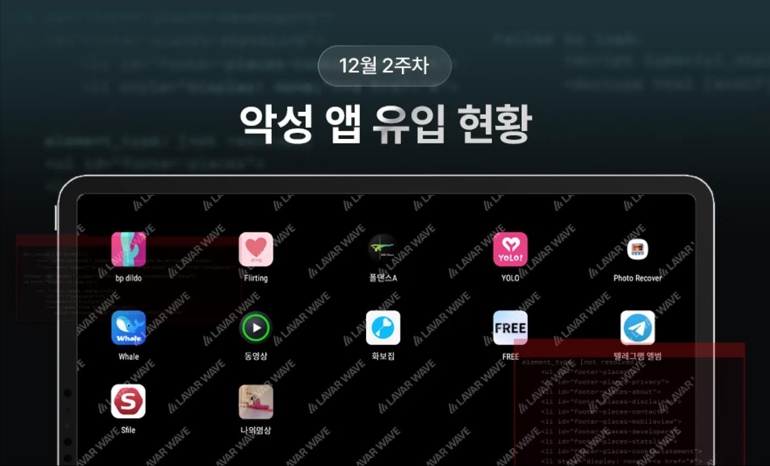 12월 2주차 몸캠피싱 악성 앱 유입 현황,몸캠피싱,해킹앱,악성앱,욜로,텔레그램앨범