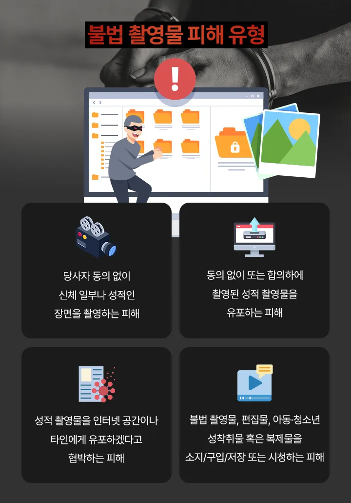 불법 촬영물 피해 유형,