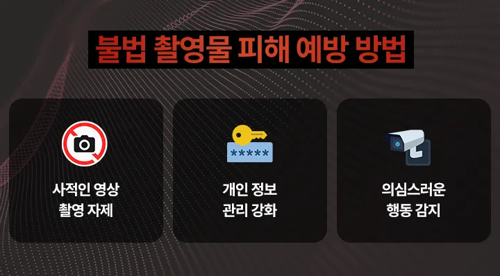 불법 촬영물 피해 예방 방법에 대한 표, 사적인 영상 촬영 자제, 개인 정보 관리 강화, 의심스러운 행동 감지